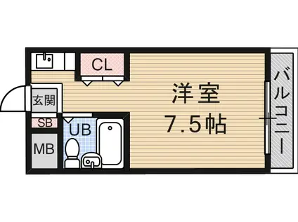 7SLUCK(ワンルーム/4階)の間取り写真