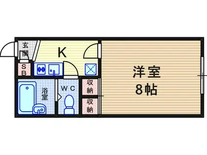 レオパレスSAKABE1(1K/3階)の間取り写真