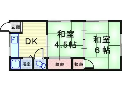 園田文化(2DK/1階)の間取り写真