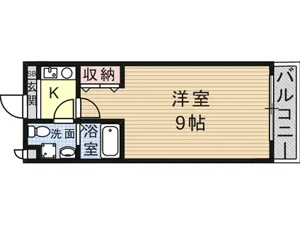 セルジュYS東園田(1K/3階)の間取り写真