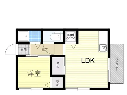コーポイナノ(1LDK/2階)の間取り写真