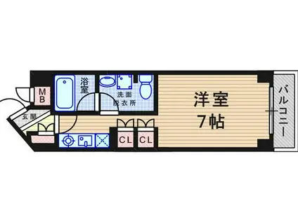 サカトⅠ(1K/3階)の間取り写真