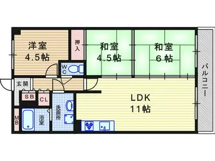 ウィンドフォール武庫之荘(3LDK/4階)の間取り写真