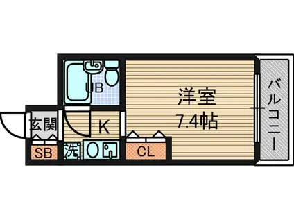 ラ・メール南塚口(ワンルーム/2階)の間取り写真