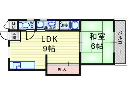 シティコート(1LDK/2階)の間取り写真