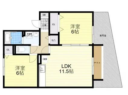 ライフランドスケープ(2LDK/1階)の間取り写真