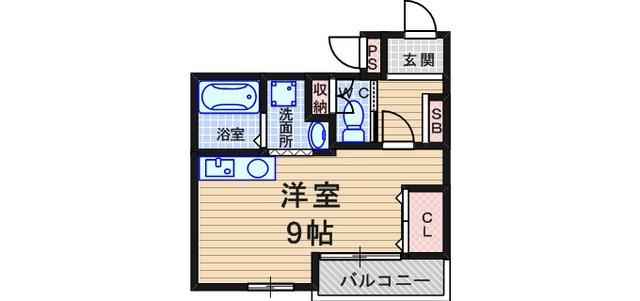 ルポ栗山(1K/2階)の間取り写真