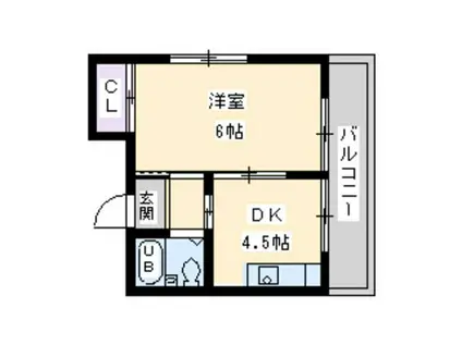 千里山西ハイツ(1DK/2階)の間取り写真