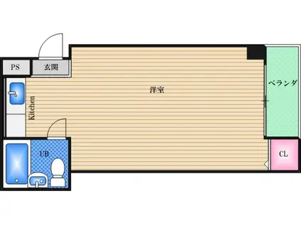 サンクス東三国(ワンルーム/9階)の間取り写真