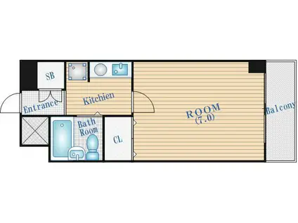 BASCO KIDA(1K/3階)の間取り写真