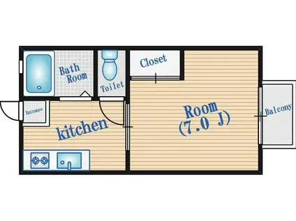 ハイツ豊津荘(1K/1階)の間取り写真