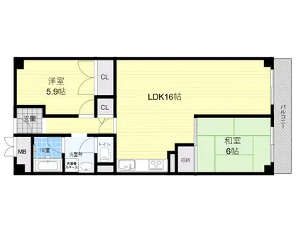 千里レックスマンション(2LDK/2階)の間取り写真