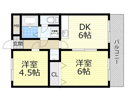 リアーズ緑地公園(2DK/5階)の間取り写真