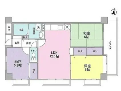 レジデンス鷹ヶ巣上新田(3DK/3階)の間取り写真