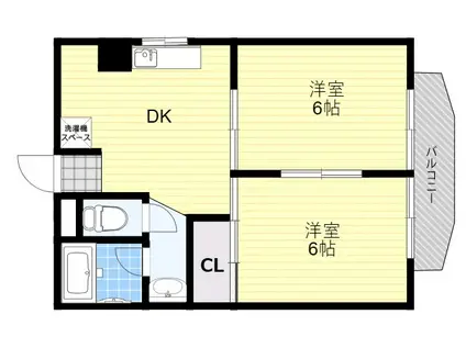 ハイツパルクシュトラーセ(2DK/3階)の間取り写真