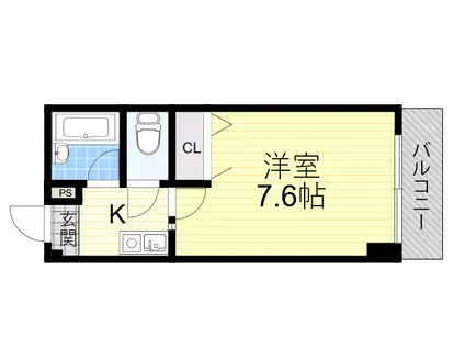 第2福井マンション(1K/1階)の間取り写真