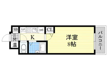 北大阪急行電鉄 緑地公園駅 徒歩14分 5階建 築27年(1K/3階)の間取り写真