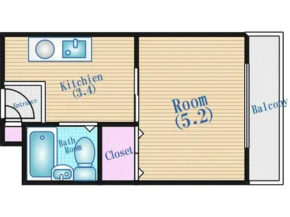 シルフィード(1K/1階)の間取り写真