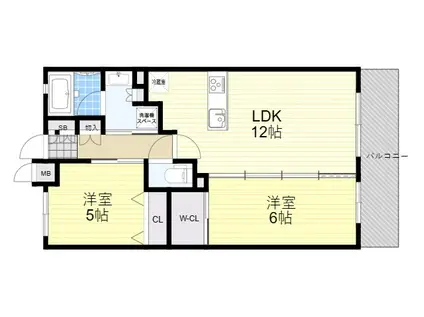 グランアッシュ江坂(2LDK/6階)の間取り写真