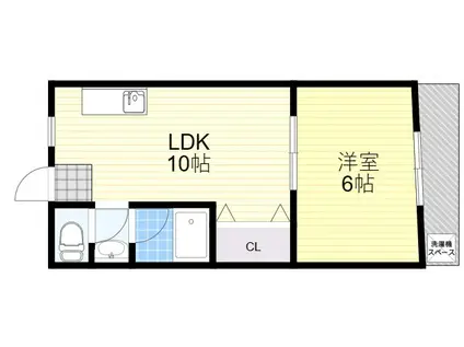 桜川太平マンション(1LDK/8階)の間取り写真