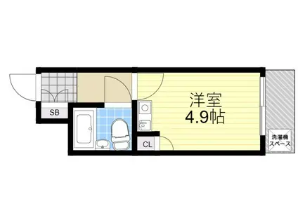 BMランド(ワンルーム/2階)の間取り写真