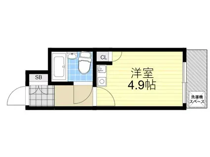 BMランド(ワンルーム/6階)の間取り写真