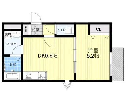 HGS TOYOTSU(1DK/1階)の間取り写真