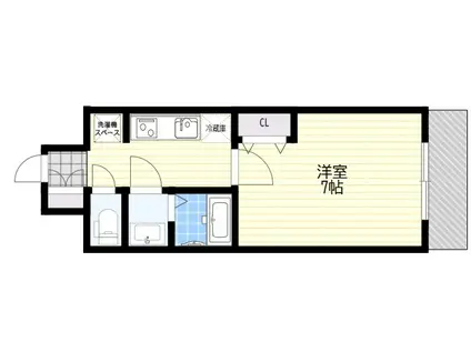 ALIVIS SHIMO-SHINJO SOL TERRACE(1K/2階)の間取り写真