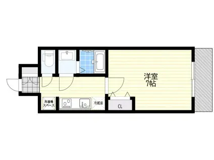 ALIVIS SHIMO-SHINJO SOL TERRACE(1K/2階)の間取り写真