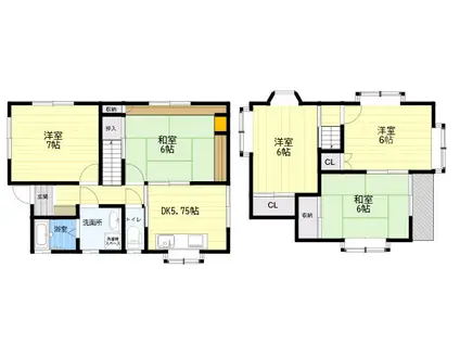 阪急千里線 豊津駅(大阪) 徒歩7分 2階建 築50年(5LDK)の間取り写真