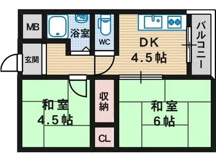 茜マンション(2DK/2階)の間取り写真