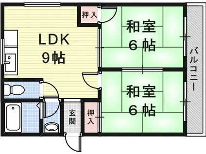 岡田ハイツ(2LDK/2階)の間取り写真