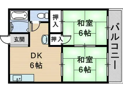 古野ハイツ(2DK/1階)の間取り写真
