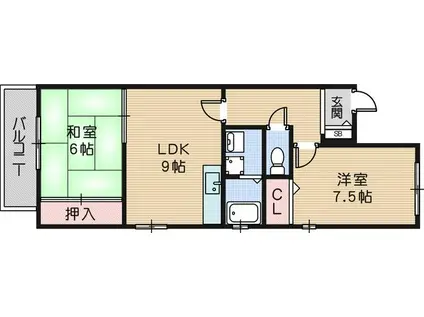 ウィッチ難波(2DK/3階)の間取り写真