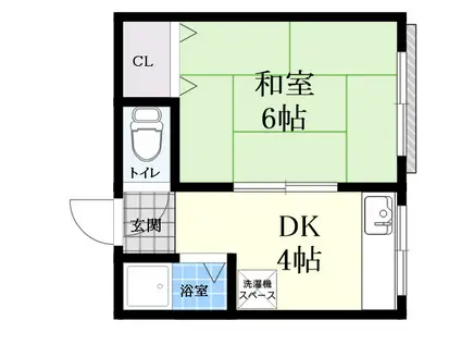岡崎マンション(1DK/1階)の間取り写真