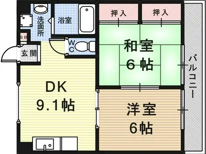 小寺マンション(2DK/3階)の間取り写真