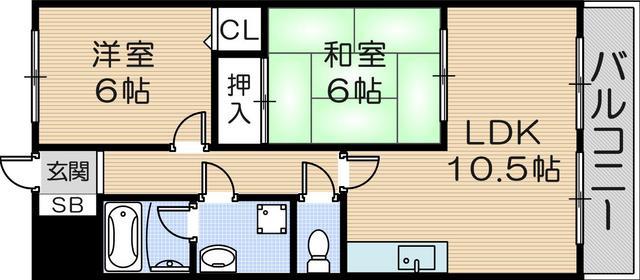 フォルテ神田南(2LDK/5階)の間取り写真