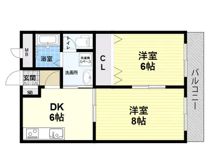 セルダン東難波(2DK/1階)の間取り写真