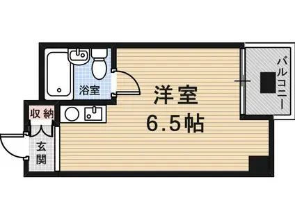 第2永昌ビル(ワンルーム/5階)の間取り写真