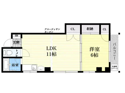 パールハイツ21(1DK/3階)の間取り写真