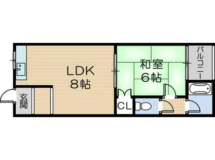 マンション信濃(1LDK/5階)の間取り写真