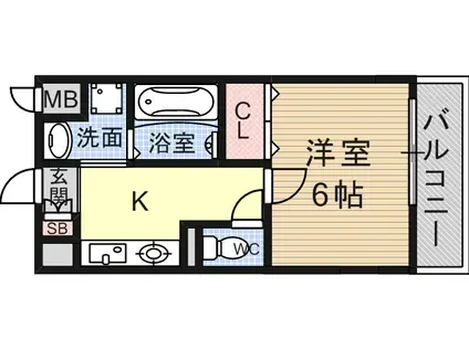 ココル プルミエ(1K/2階)の間取り写真