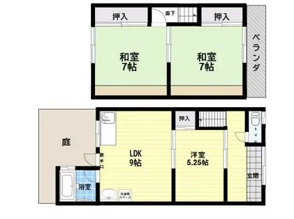 阪神本線 武庫川駅 徒歩12分 2階建 築38年(3DK)の間取り写真