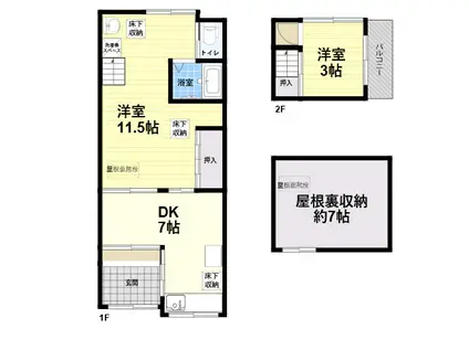 阪神本線 大物駅 徒歩6分 2階建 築100年(2DK)の間取り写真