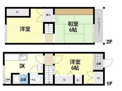 杭瀬南新町4丁目テラスハウス(3DK)の間取り写真