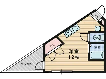 フリーディオ門真Ⅰ(ワンルーム/1階)の間取り写真