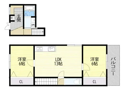 京阪本線 西三荘駅 徒歩7分 2階建 築57年(2LDK)の間取り写真
