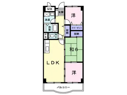 リヴァーウィンド(3LDK/2階)の間取り写真