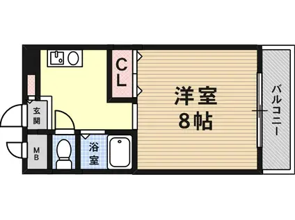 リーベン美幸(1K/5階)の間取り写真