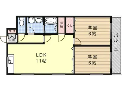 ラムール住吉(2LDK/3階)の間取り写真